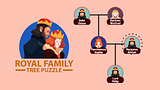 Royal Family Tree